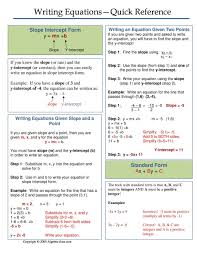 Writing A Function Rule Worksheet E Page Notes Worksheet For Writing Equations Unit In 2020 Writing Equations Teaching Algebra Studying Math