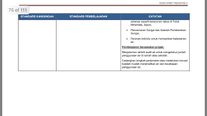 Pestisida tidak hanya mengusir hama tanaman, melainkan juga dapat membunuh cacing tanah pupuk kimia selain dapat mencemari tanah, juga dapat mencemari air. Facebook