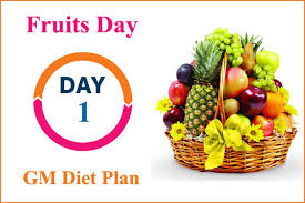 Indian Gm Diet Plan For Vegetarians Quick Weight Loss In 7