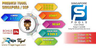 Prediksi Togel Singapura Minggu 29 Desember 2019 Smart Watch Smart