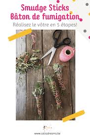 Epingle Sur Blogging Community