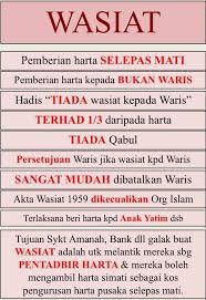 Ktuj | hukum harta pusaka dan faraid. Perunding Harta Pusaka Islam Posts Facebook