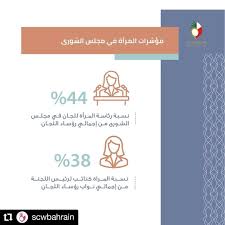 2va829saqgfwcm