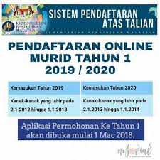 Jika dahulu pendaftaran anak tahun satu dijalankan secara manual, kini ibu bapa boleh daftar anak tahun 1 secara online dimana sahaja asalkan mempunyai capaian internet dan ianya dibuka 24. Facebook