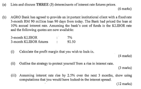 Agrobank fermer, dehqon xo'jaliklari va tomorqa xizmati mchj larni kreditlash. Solved A Lists And Discuss Three 3 Determinants Of In Chegg Com