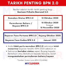 Penting Permohonan Rayuan Bpn 2 0 Bantuan Sara Hidup 2020 Facebook