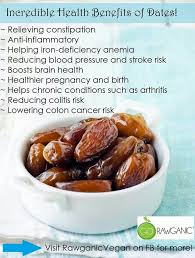 Последние твиты от eating out dating (@eatingoutdating). I Love Dates And The Sweet Flavor It Gives Foods Now If My Farmers Market Would Stop Being Out Of Them Health Benefits Of Dates Dates Benefits Food Facts