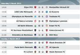 Follow live scores, ligue 1 latest results, ligue 1 2020/2021 scores. French Soccer Vivelaligue1