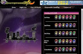 Result Togel Sydneynight 20 Oktober 2020 In 2020 Agen Bandar No Response