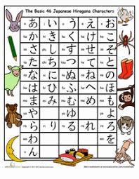 Hiragana Chart Worksheet Education Com Hiragana Japanese Language Learning Hiragana Chart