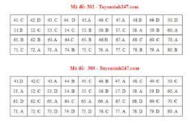 Phan như thảo sau ồn ào với vợ cũ của chồng. Deftsubfzvalhm