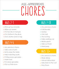 10 family chore chart templates pdf doc excel free