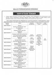 Mesin potong rumput sangat beragam, tetapi anda dapat mengelompokkan mesin potong rumput berdasarkan bahan bakar yang digunakan. Tender Potong Rumput 2019 Erpooes