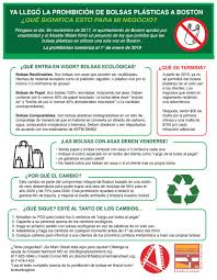 A kind of insect (clarification of this definition is needed). Greater Ashmont Ms Twitterren As The Cityofboston S Plastic Bag Ban Takes Effect We Re Grateful To Have Resources In English En Espanol Trong Tiáº¿ng Viá»‡t æ™®é€šè¯ä¸­æ–‡ To Support Our Bosmainstreets Businesses Through