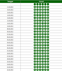 We did not find results for: Togel Japan Pools 6d