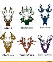 Dragons Skyrim Elder Scrolls Skyrim Skyrim Dragon