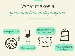 What credit cards offer the best rewards program? Best Hotel Rewards Program
