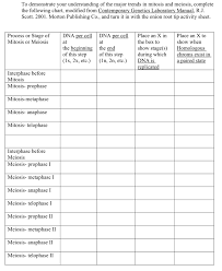 Solved To Demonstrate Your Understanding Of The Major Ten