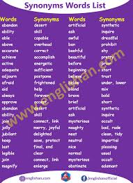 200 Synonyms List With Examples Word List Synonyms And Antonyms Synonym