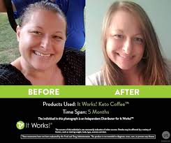Pin On It Works