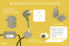 the type of electrical outlet used in iceland