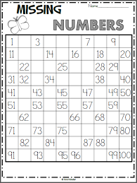 Free Spring 100s Chart Missing Numbers Worksheet Madebyteachers First Grade Math Worksheets 1st Grade Math Worksheets Math Writing