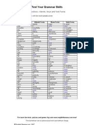 Check spelling or type a new query. 84 Verb Noun Adverb Ideas Nouns Verb Nouns Verbs Adjectives