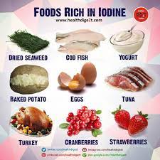 Health Digest Timeline Photos Facebook Foods With Iodine Iodine Rich Foods Healing Food