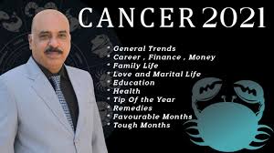 On monday, august 16, venus, the planet of romance, enters its home sign of. Yearly Horoscope 2021 Cancer Prediction Remedies In Urdu Hindi Sheikh Zawar Raza Jawa Youtube
