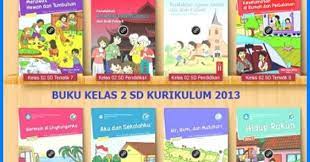 Download buku tematik kelas 2 yudhistira. Buku Guru Dan Siswa Tematik Kelas 2 Sd Mi Semester 1 Dan 2 Edisi Revisi 2014 Dokumen Kurikulum 2013 Revisi Terbaru