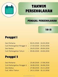 Yang dipertuanya, datin seri ismalina ismail berkata. Raihan Jalaludin S Blog Kandungan Fail Rph 2018 Fails Blog