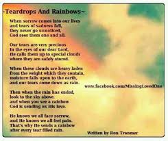 Missing Loved Ones Grief Loss Pinterest Losing A Loved One Quotes Lost Quotes Cancer Survivor Quotes