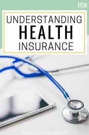 Understanding Health Insurance Understanding Healthcare Health Insurance Tips Healthcare Buy Health Insurance Health Insurance Medical Insurance