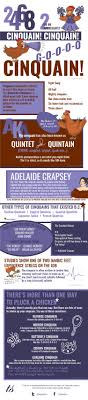How To Write A Cinquain Poem Infographic Cinquain Poems Cinquain Infographic