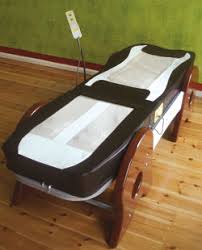 View the profiles of professionals named christian becher on linkedin. Jadevital Berlin Thermalmassagen