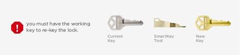 Thereof, how do i reset my vivint alarm code? Smart Properties Smart Lock