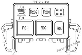 Auxiliary relay box (with drl) diagram. Fuse Box Diagram Ford F 150 2004 2008