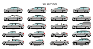 Maybe you would like to learn more about one of these? Car Part Different Car Body Styles Explained