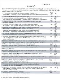 Image result for Modified Checklist for Autism in Toddlers