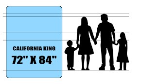 Learn about bed sizes, mattress dimensions, and how to choose the right mattress! Bed Sizes And Dimensions 2020 Choosing The Right Size Mattress