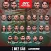 Ufc 258 took place saturday, february 13, 2021 with 10 fights at ufc apex in las vegas, nevada. Https Encrypted Tbn0 Gstatic Com Images Q Tbn And9gcttdwcvyujjdn Gyed09k12ot48dnjpmnfrao4pvzoowlt3vybm Usqp Cau
