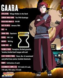 Pin By Mcrjustpanicked Andfellout On Naruto Naruto Shippuden Characters Naruto Character Info Gaara