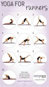Yoga For Runners