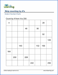 Count By 4 Chart Grade 2 Skip Counting Worksheets Count By 4s K5 Learning