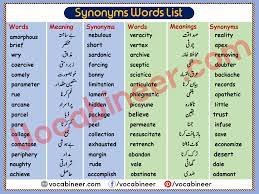 Let Us Help You Learn Synonyms And Antonyms List With Urdu Hindi Meanings Which Is Also Provi Synonyms And Antonyms List Opposite Words Synonyms And Antonyms