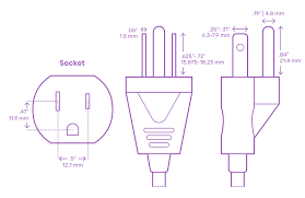 36 electrical outlet mounting l outlets mounted electrical outlets on walls over cabinets must be a minimum of 36 from a corner standard 24 max. Type B Plug Socket Dimensions Drawings Dimensions Com
