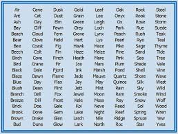 Pin On Lists Of Names