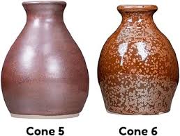 Image result for Dark Coppertone 1972 Philco