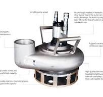 Hydraulic Submersible Pumps