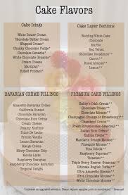 Birthday Cake Flavours List Wedding Cupcakes Flavors Frosting Recipes Cake Flavors Cupcake Flavors Wedding Cake Flavors
